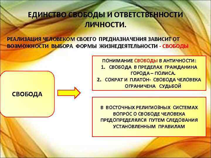 ЕДИНСТВО СВОБОДЫ И ОТВЕТСТВЕННОСТИ ЛИЧНОСТИ. РЕАЛИЗАЦИЯ ЧЕЛОВЕКОМ СВОЕГО ПРЕДНАЗНАЧЕНИЯ ЗАВИСИТ ОТ ВОЗМОЖНОСТИ ВЫБОРА ФОРМЫ