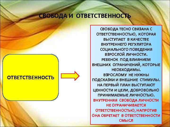 СВОБОДА И ОТВЕТСТВЕННОСТЬ СВОБОДА ТЕСНО СВЯЗАНА С ОТВЕТСТВЕННОСТЬЮ, КОТОРАЯ ВЫСТУПАЕТ В КАЧЕСТВЕ ВНУТРЕННЕГО РЕГУЛЯТОРА