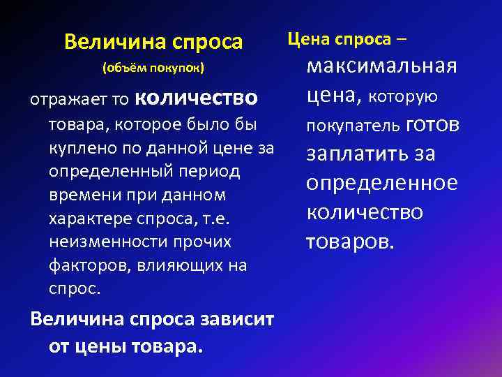 Величина спроса (объём покупок) отражает то количество товара, которое было бы куплено по данной