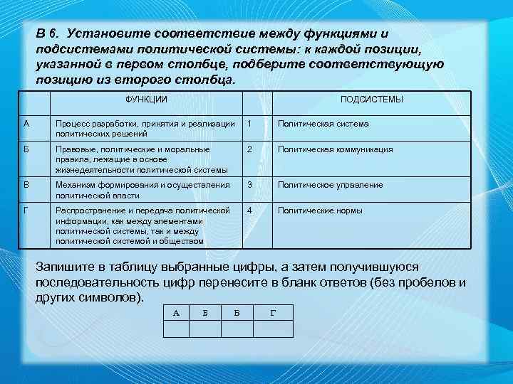 В 6. Установите соответствие между функциями и подсистемами политической системы: к каждой позиции, указанной