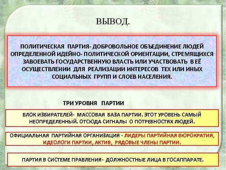 ВЫВОД. ПОЛИТИЧЕСКАЯ ПАРТИЯ- ДОБРОВОЛЬНОЕ ОБЪЕДИНЕНИЕ ЛЮДЕЙ ОПРЕДЕЛЕННОЙ ИДЕЙНО- ПОЛИТИЧЕСКОЙ ОРИЕНТАЦИИ, СТРЕМЯЩИХСЯ ЗАВОЕВАТЬ ГОСУДАРСТВЕННУЮ ВЛАСТЬ