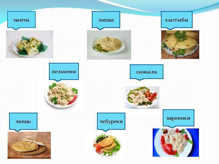 манты лапша пельмени лаваш кыстыбы хинкали чебуреки вареники 