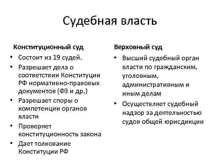 Судебная власть план егэ