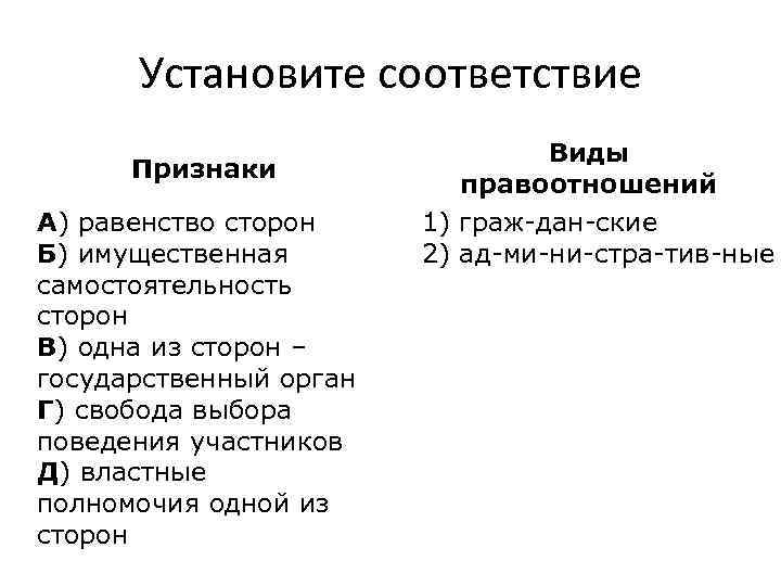 Соответствие признаки. Правоотношение виды равенство сторон. Равенство участников властные полномочия одной из сторон. Одна из сторон государственный орган вид правоотношений. Признаки соответствие большие данные.