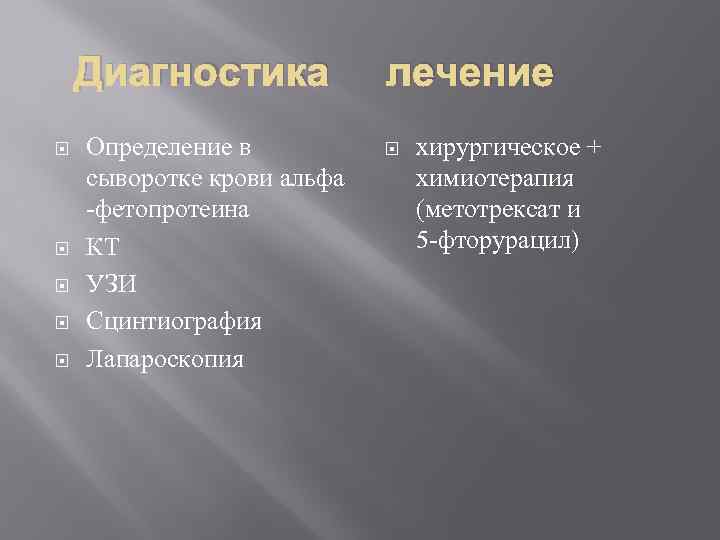 Диагностика Определение в сыворотке крови альфа -фетопротеина КТ УЗИ Сцинтиография Лапароскопия лечение хирургическое +