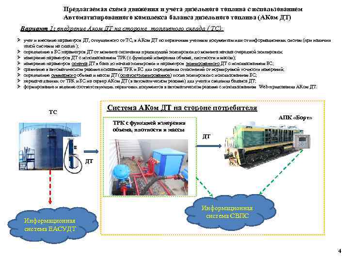 Предлагаемая схема движения и учета дизельного топлива с использованием Автоматизированного комплекса баланса дизельного топлива