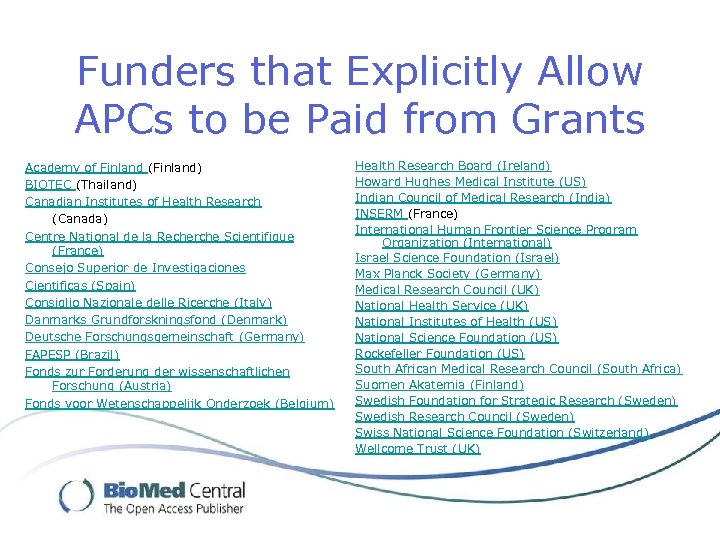 Funders that Explicitly Allow APCs to be Paid from Grants Academy of Finland (Finland)