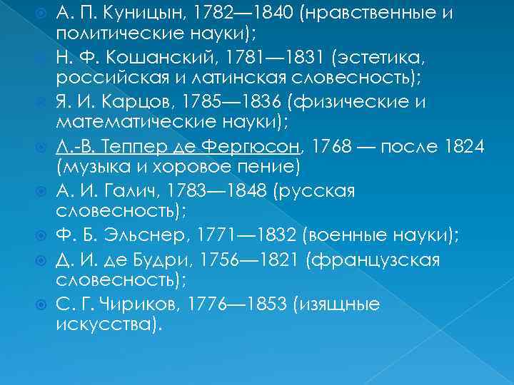  А. П. Куницын, 1782— 1840 (нравственные и политические науки); Н. Ф. Кошанский, 1781—