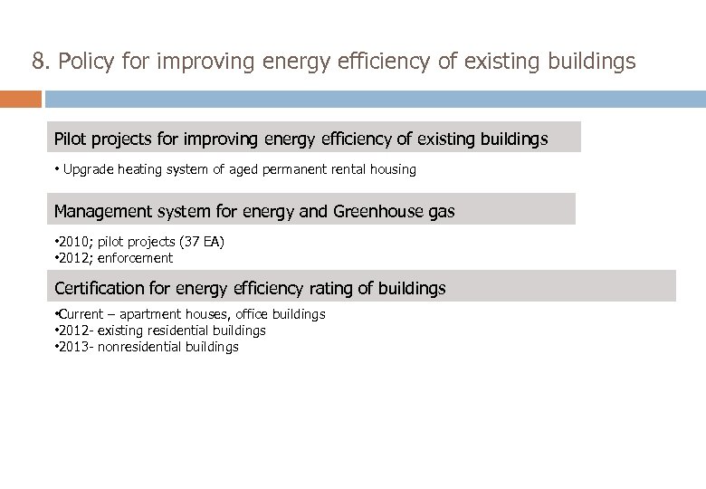 8. Policy for improving energy efficiency of existing buildings Pilot projects for improving energy