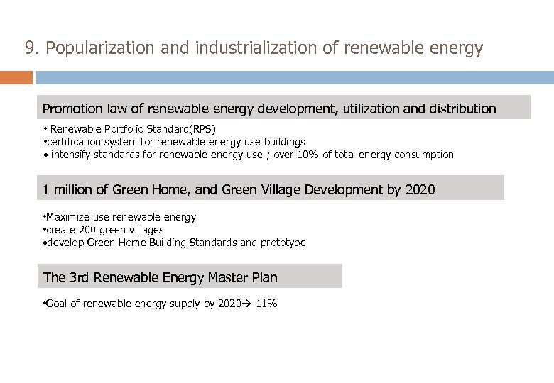 9. Popularization and industrialization of renewable energy Promotion law of renewable energy development, utilization