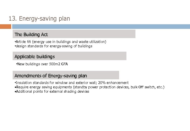 13. Energy-saving plan The Building Act • Article 66 (energy use in buildings and