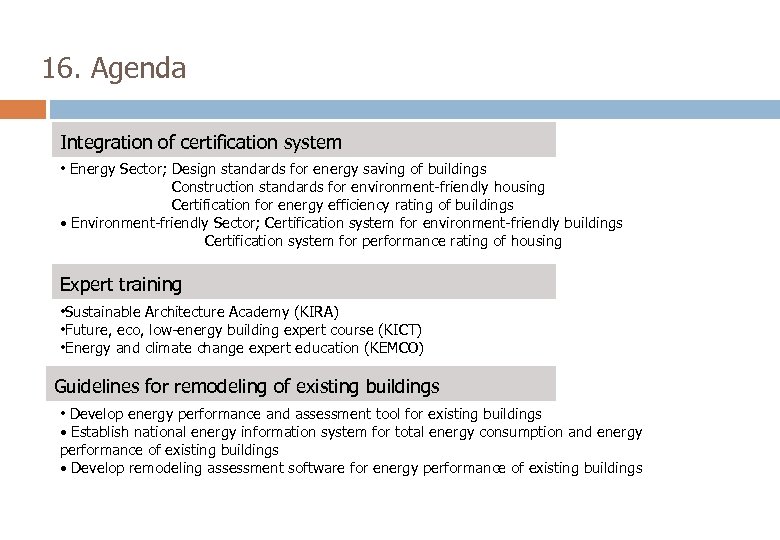 16. Agenda Integration of certification system • Energy Sector; Design standards for energy saving