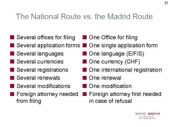 31 The National Route vs. the Madrid Route Several offices for filing Several application