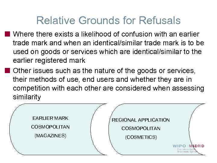 Relative Grounds for Refusals Where there exists a likelihood of confusion with an earlier