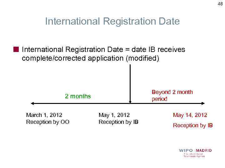 48 International Registration Date = date IB receives complete/corrected application (modified) Beyond 2 month