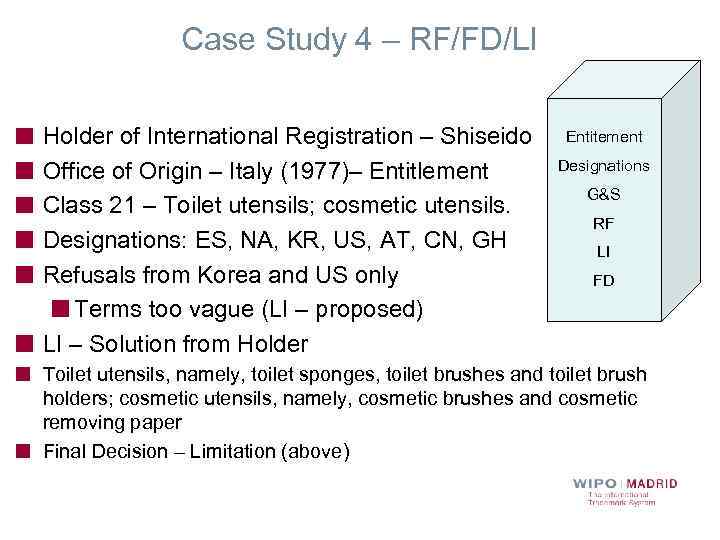 Case Study 4 – RF/FD/LI Holder of International Registration – Shiseido Office of Origin