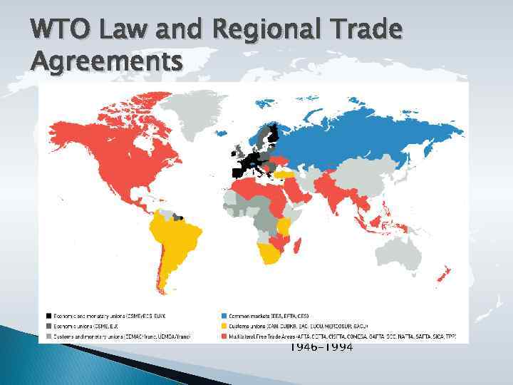 WTO Law and Regional Trade Agreements 1946 -1994 