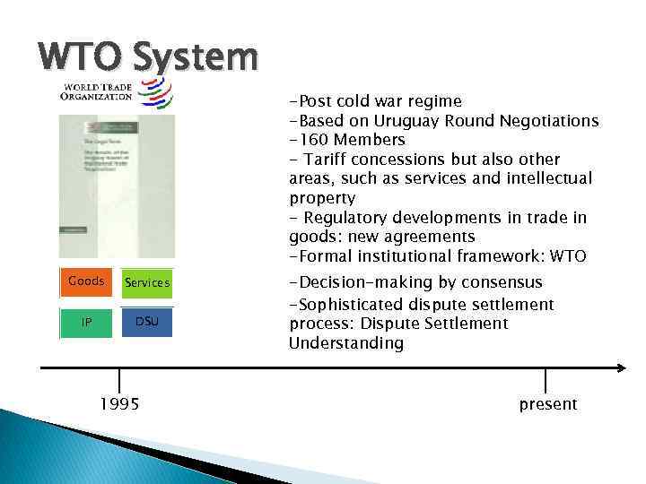 WTO System -Post cold war regime -Based on Uruguay Round Negotiations -160 Members -