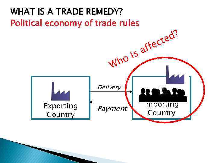 WHAT IS A TRADE REMEDY? Political economy of trade rules is ho W d?