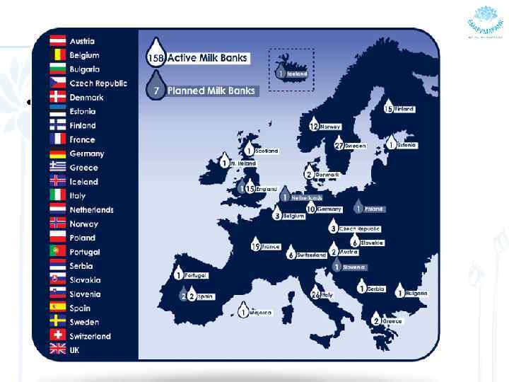 Emapiimapank. Tänapäev. . . • Euroopa 