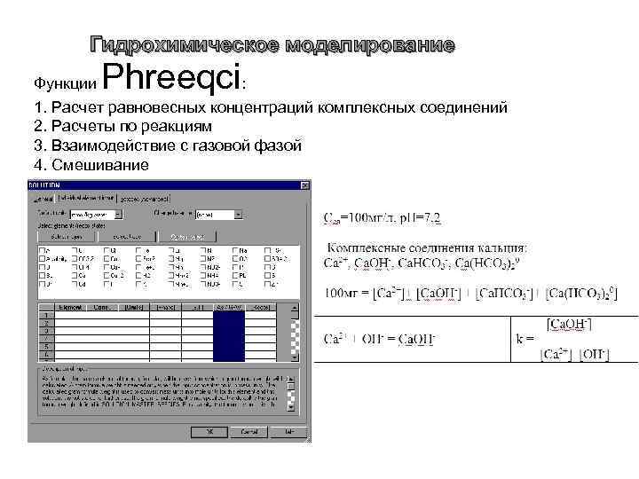 Гидрохимическое моделирование Phreeqci Функции : 1. Расчет равновесных концентраций комплексных соединений 2. Расчеты по