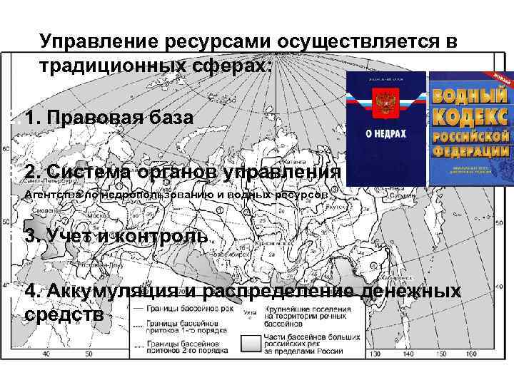 1. Управление ресурсами осуществляется в традиционных сферах: 2. 1. Правовая база 3. 2. Система