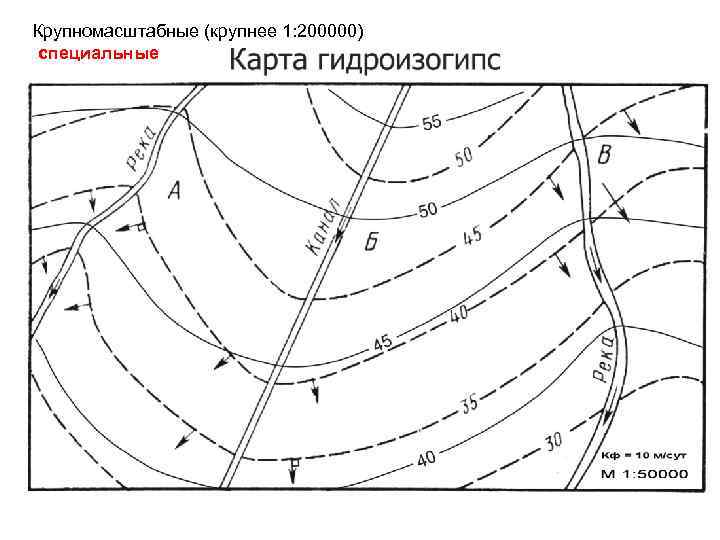 Крупномасштабные (крупнее 1: 200000) специальные 