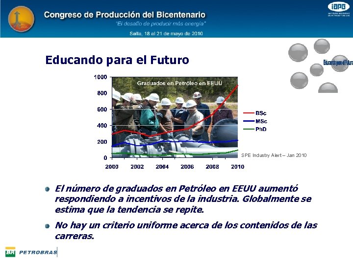 Educando para el Futuro SPE Industry Alert – Jan 2010 El número de graduados