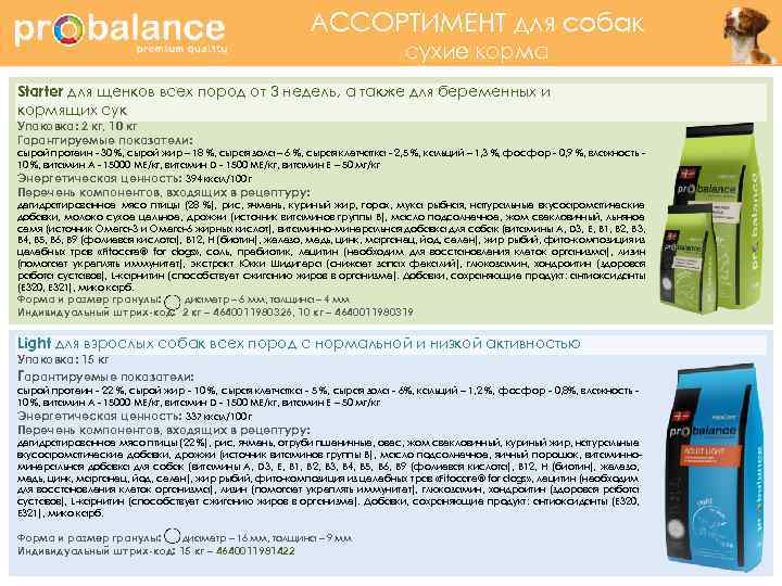 АССОРТИМЕНТ для собак сухие корма Starter для щенков всех пород от 3 недель, а