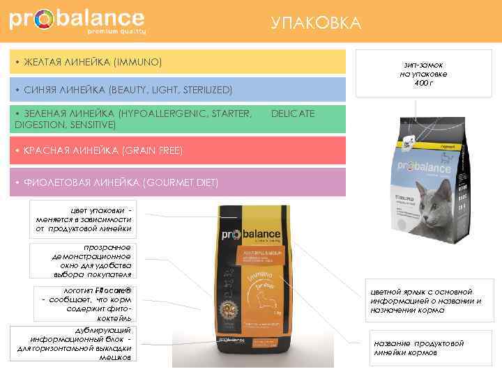 УПАКОВКА • ЖЕЛТАЯ ЛИНЕЙКА (IMMUNO) зип-замок на упаковке 400 г • СИНЯЯ ЛИНЕЙКА (BEAUTY,