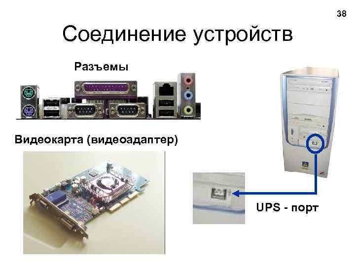 38 Соединение устройств Разъемы Видеокарта (видеоадаптер) UPS - порт 