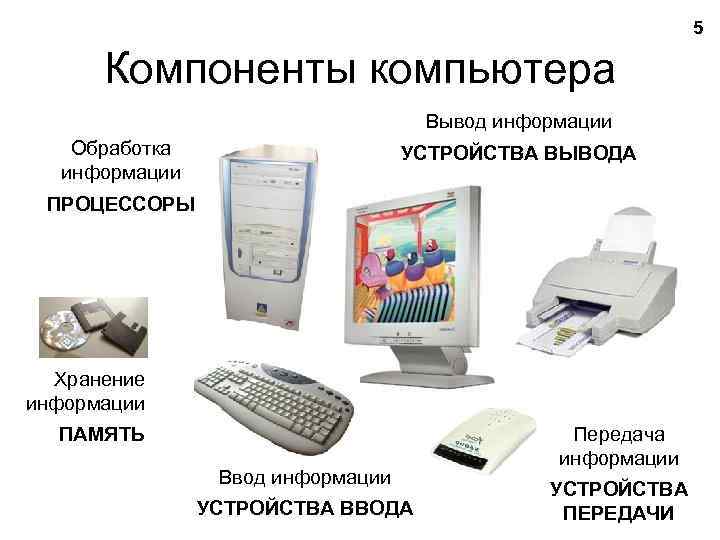 Устройства ввода обработки вывода информации. Устройства ввода вывода обработки и хранения информации таблица. Компоненты компьютера устройства передачи информации. Компоненты вывода информации.