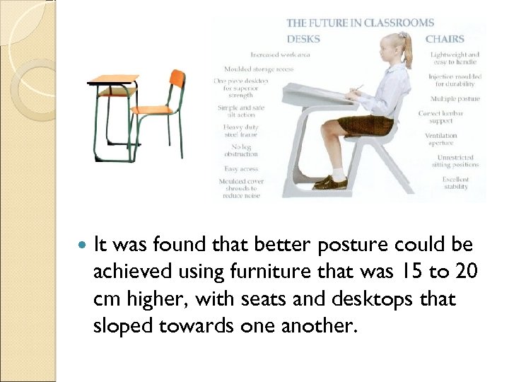  It was found that better posture could be achieved using furniture that was