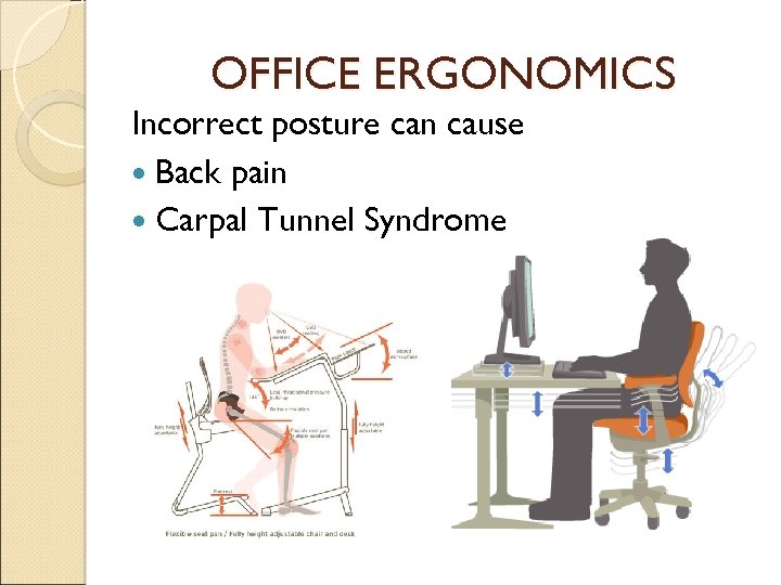 OFFICE ERGONOMICS Incorrect posture can cause Back pain Carpal Tunnel Syndrome 