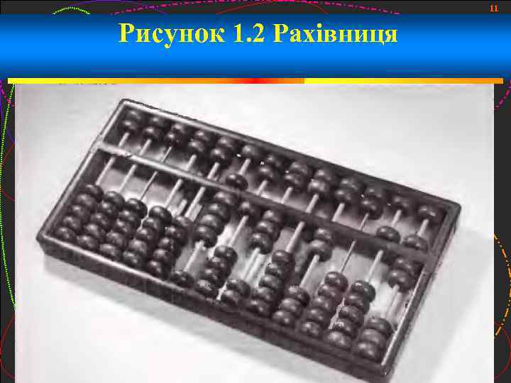 11 Рисунок 1. 2 Рахівниця 