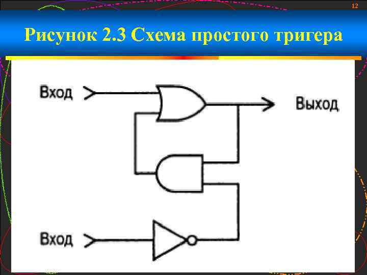 12 Рисунок 2. 3 Схема простого тригера 