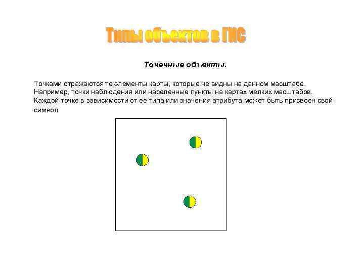 Точечные объекты. Точками отражаются те элементы карты, которые не видны на данном масштабе. Например,