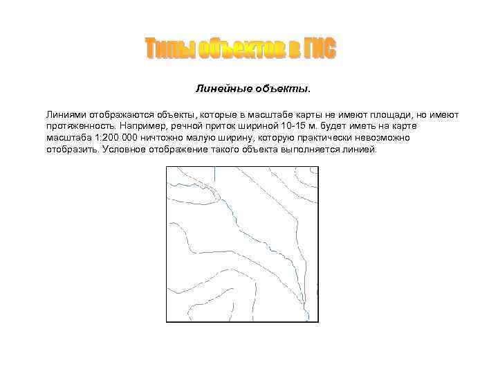 Линейные объекты. Линиями отображаются объекты, которые в масштабе карты не имеют площади, но имеют