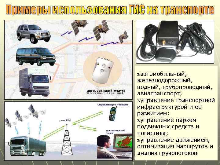 ь автомобильный, железнодорожный, водный, трубопроводный, авиатранспорт; ь управление транспортной инфраструктурой и ее развитием; ь