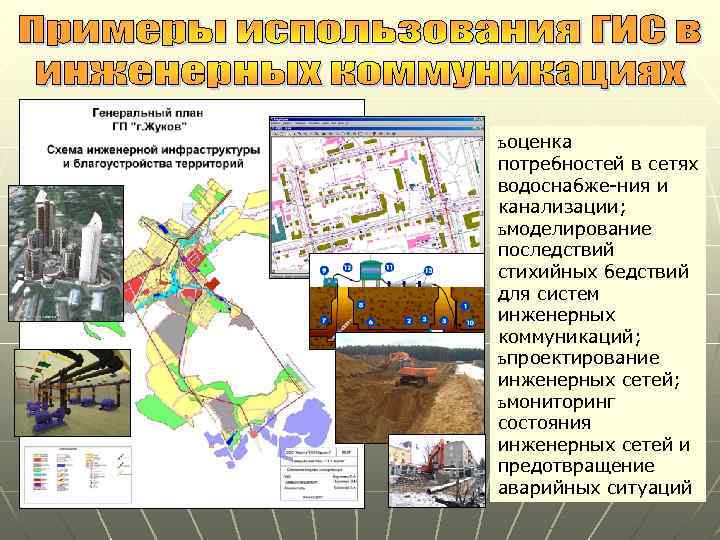 ь оценка потребностей в сетях водоснабже-ния и канализации; ь моделирование последствий стихийных бедствий для