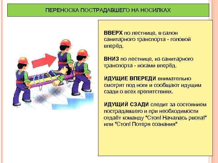 ПЕРЕНОСКА ПОСТРАДАВШЕГО НА НОСИЛКАХ ВВЕРХ по лестнице, в салон санитарного транспорта - головой вперёд.