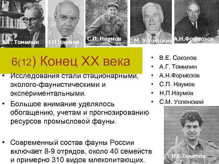 А. Г. Томилин 6(12) Н. П. Наумов С. М. Успенский А. Н. Формозов Конец