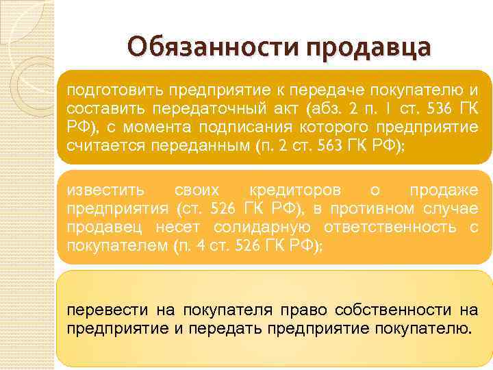 Обязанности продавца картинки