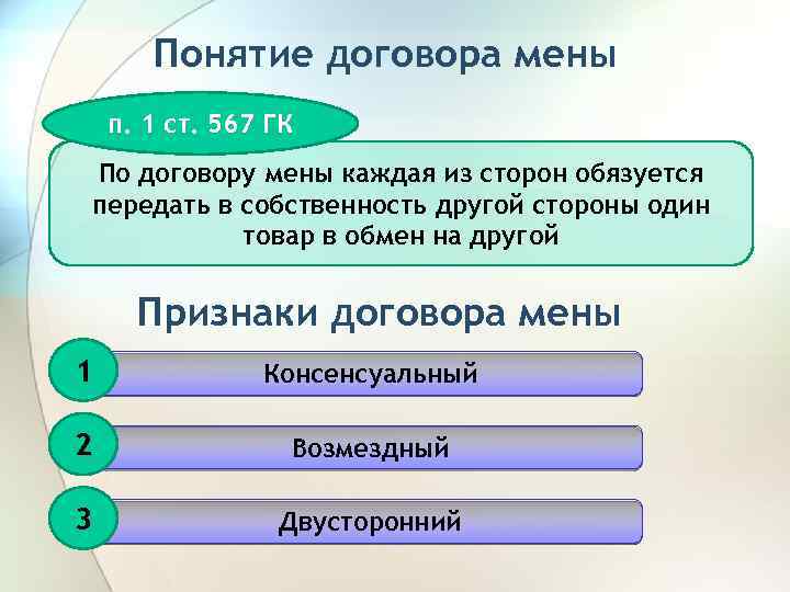 Понятие договора мены п. 1 ст. 567 ГК По договору мены каждая из сторон