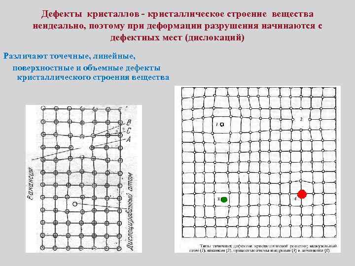 Дефекты кристаллов - кристаллическое строение вещества неидеально, поэтому при деформации разрушения начинаются с дефектных