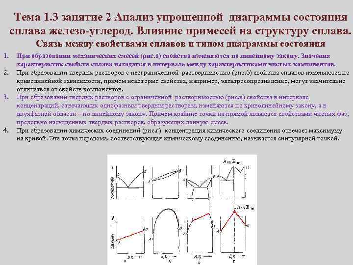 Тема 1. 3 занятие 2 Анализ упрощенной диаграммы состояния сплава железо-углерод. Влияние примесей на
