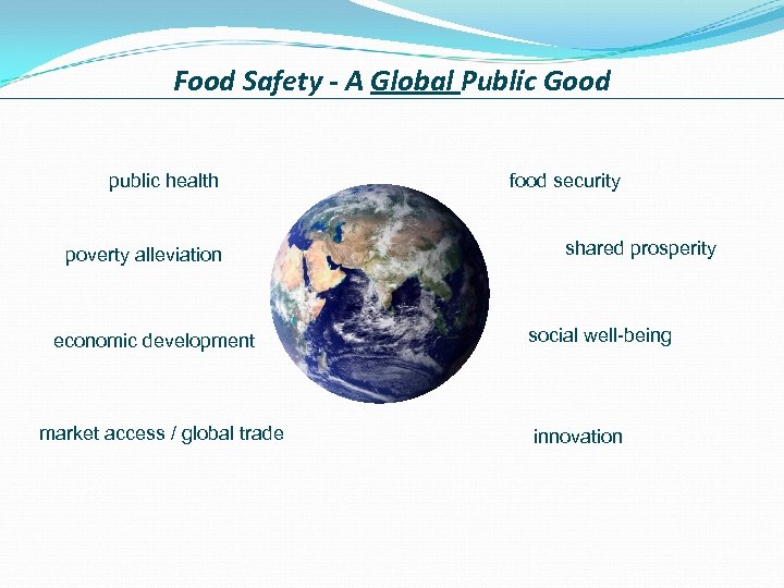 Food Safety - A Global Public Good public health poverty alleviation economic development market