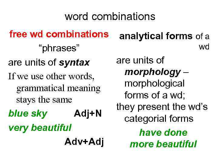 word combinations free wd combinations analytical forms of a wd “phrases” are units of