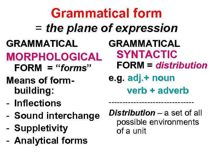 Grammatical form = the plane of expression GRAMMATICAL MORPHOLOGICAL GRAMMATICAL SYNTACTIC FORM = distribution
