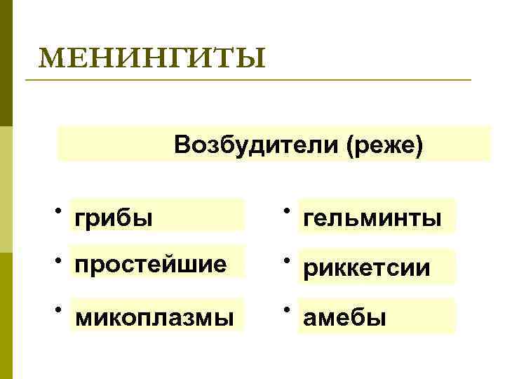 МЕНИНГИТЫ Возбудители (реже) ● ● ● грибы ● гельминты простейшие ● риккетсии микоплазмы ●